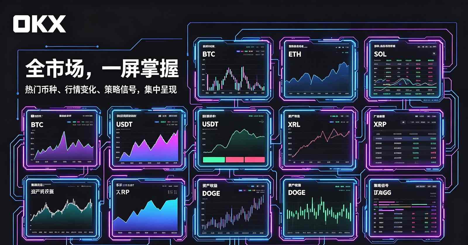 欧交易所app官方快速下单操作